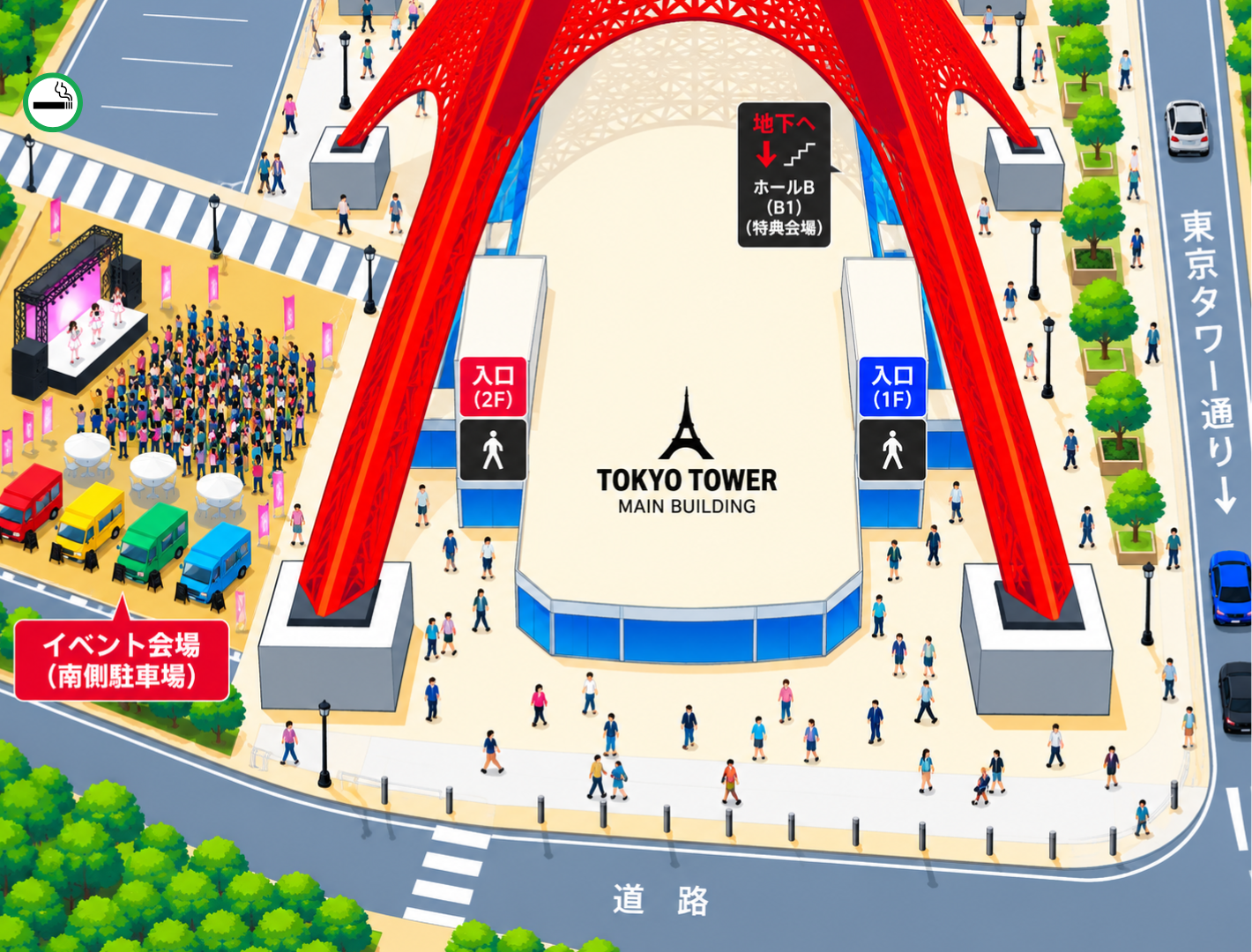 東京タワー会場の案内図。南側駐車場のイベント会場から、入口(2F)・入口(1F)を経て地下のホールB(B1・特典会場)へのルートを示したマップ